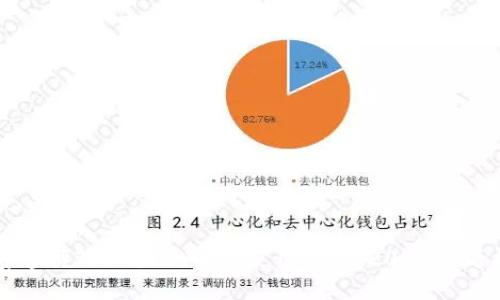 立即掌握TPWallet电脑使用技巧:2025必看指南