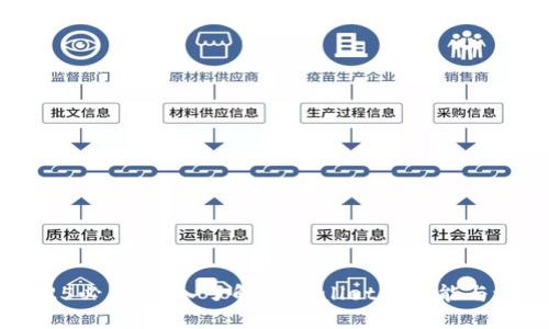 2025必看:深入了解TPWallet的功能与潜力