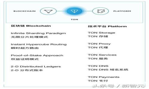 苹果手机钱包安全加密码指南:立即保护你的财务信息
