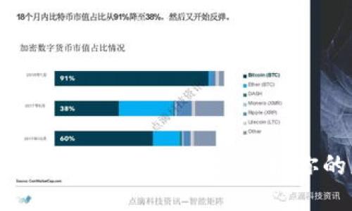 立即设置零钱包加密码支付,保护你的财务安全!