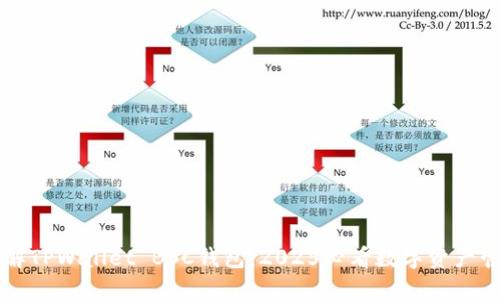 立即了解TPWallet BSC钱包：2025必看数字资产管理工具