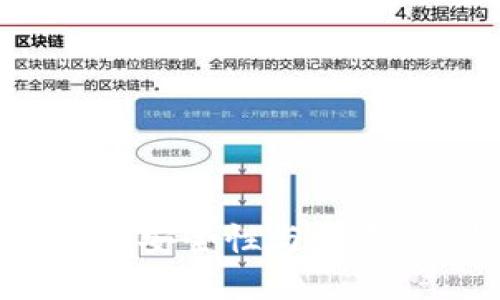 2025必看：揭秘TPWallet的安全性与可靠性，您值得信赖的钱包选择