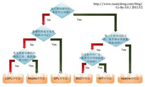 2025必看:TPWallet新图标设计解析,立即了解背后的创意理念!