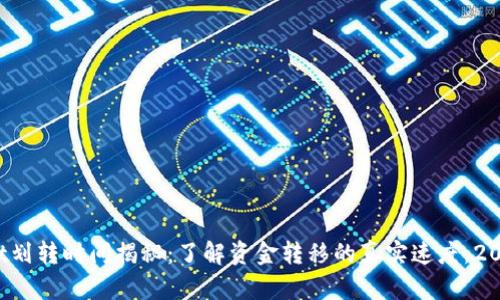 tpwallet划转时间揭秘:了解资金转移的真实速度,2025必看!