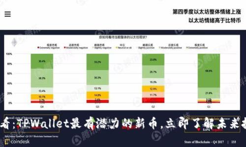 2025必看:TPWallet最有潜力的新币,立即了解未来投资机会