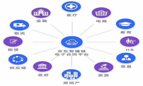 2025必看:深入解析TRC链与TPWallet的完美结合