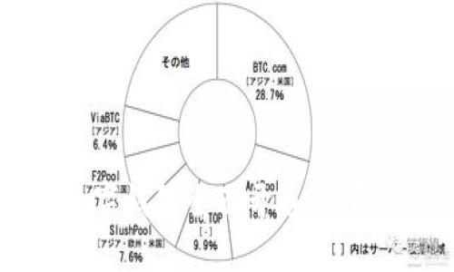 2025必看:招商银行数字钱包全面开通,立即体验便捷支付新方式!