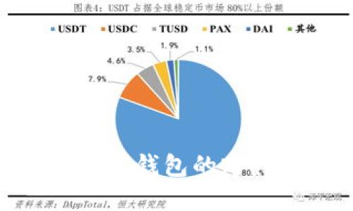 2025必看:数字钱包的跨行取款新趋势