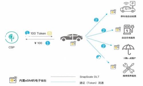    立即了解如何删除TokenPocket观察钱包 | 2025必看教程  / 

 guanjianci  TokenPocket, 观察钱包, 删除钱包, 数字货币  /guanjianci 

 引言 
 随着区块链技术的迅速发展，数字货币逐渐走进了大众的生活，而钱包则是每一个数字货币用户必不可少的工具。在众多数字货币钱包中，TokenPocket以其多链支持和便捷的用户体验而受到青睐。然而，有些用户可能在使用过程中创建了观察钱包（Watch Wallet），但由于各种原因，可能想要删除这些观察钱包。本文将详细介绍如何删除TokenPocket中的观察钱包，以及相关的一些注意事项。 

 什么是观察钱包？ 
 在深入探讨如何删除观察钱包之前，了解什么是观察钱包非常重要。观察钱包是一种特殊类型的钱包，在这个钱包中，用户并不需要持有私钥或者助记词。其主要功能是查看某个地址的交易记录和余额，适用于只想实时关注某个地址的用户。虽然这种钱包方便，但它并不能用于交易资金。因此，对于一些用户而言，观察钱包的存在可能造成干扰或混淆。 

 为什么要删除观察钱包？ 
 删除观察钱包的原因多种多样。首先，一些用户可能仅仅出于个人喜好，想要简化钱包界面，避免无用的干扰。其次，观察钱包的创建可能是为了临时跟踪某个地址，但随着时间的推移，用户对其关注度降低，觉得没有必要再显示该地址。最后，安全考虑也可能促使一些用户删除观察钱包，因为他们希望只保留与自己资金直接相关的钱包。无论出于何种原因，了解如何删除观察钱包具有实际意义。 

 如何删除TokenPocket中的观察钱包 
 对于TokenPocket用户来说，删除观察钱包的步骤相对简单。以下是详细的操作步骤：

h4 第一步：打开TokenPocket应用 /h4
 首先，确保您已在手机上打开了TokenPocket应用。若尚未下载该应用，请前往应用商店进行下载。打开应用后，您将看到您的钱包列表。 

h4 第二步：找到要删除的观察钱包 /h4
 在钱包界面中，您会看到所有创建的观察钱包。在这一步，您需要找到想要删除的观察钱包并点击进入。 

h4 第三步：进入观察钱包的详细信息 /h4
 点击想要删除的观察钱包后，您会进入该钱包的详细信息页面。这里将显示该钱包的地址、余额以及交易记录。 

h4 第四步：选择“删除”选项 /h4
 在观察钱包的详细信息页面，通常会有一个“删除”或者“移除”按钮。选择该按钮后，系统可能会提示您确认删除操作。 

h4 第五步：确认删除操作 /h4
 一旦点击了“删除”或者“移除”，系统将弹出确认窗口。在此窗口中，您需要确认是否真的要删除该观察钱包。确认后，该观察钱包将被永久删除。 

 删除观察钱包的注意事项 
 尽管删除观察钱包的步骤相对简单，但在操作过程中需要注意几点：

h4 1. 数据不可恢复 /h4
 删除观察钱包后，相关的交易记录和余额数据将全部消失，无法恢复。因此，在进行删除操作前，确保您对该钱包的价值和必要性有充分的评估。 

h4 2. 不影响其他钱包 /h4
 需要指出的是，删除观察钱包并不会影响您在TokenPocket中其他钱包的余额或使用。每个钱包都是独立运作的，因此可以安心删除没有用的观察钱包。 

 观察钱包的其他管理策略 
 除了删除观察钱包外，用户也可以考虑其他的管理办法，以提高钱包的使用效率。这些策略包括：

h4 1. 定期清理不需要的钱包 /h4
 定期检查自己的钱包列表，删除不再使用的观察钱包，确保只保留必要的钱包，有助于简化用户界面，提升管理效率。 

h4 2. 设置标签或备注 /h4
 如果您有多个观察钱包，可以考虑为这些钱包设置标签或备注。这样，您可以更轻松地在钱包中进行筛选和管理。 

h4 3. 利用TokenPocket的其他功能 /h4
 TokenPocket不仅支持观察钱包功能，还包含其他许多实用特性，例如多链资产管理、DApp浏览、跨链转账等。了解这些功能，可以帮助您更合理地使用TokenPocket，提升整体的使用体验。 

 结论 
 总体来说，删除TokenPocket中的观察钱包是一个简单而直接的操作。通过上述步骤，用户可以轻松管理自己的数字资产，确保钱包界面的整洁。同时，在使用过程中，用户也应该注意钱包的安全管理，定期检查和清理不再使用的钱包。希望本文提供的信息对您有所帮助，让您的数字货币管理更加高效便捷。  

 了解并掌握了以上内容后，您是否已经迫不及待想要整理自己的TokenPocket钱包了呢？即刻行动吧！ 