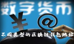 2025必看：如何区分不同类型的区块链