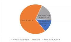 2023年警惕！TPWallet被盗事件解析与防范