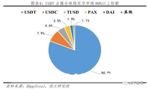 2025必看:深圳中国邮政数字钱包全面解析,立即了解你的数字支付新选择