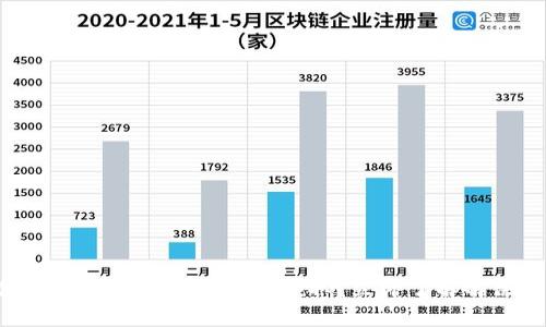 为什么TP冷钱包的币不能领取？立即了解解决方案！
