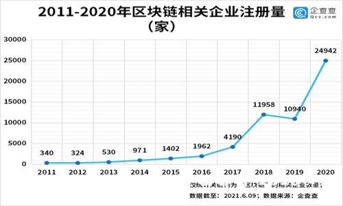 华为钱包数字钥匙功能全面解析,2025必看!