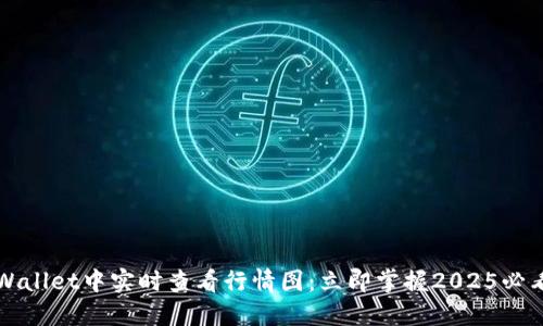 如何在TPWallet中实时查看行情图:立即掌握2025必看交易技巧