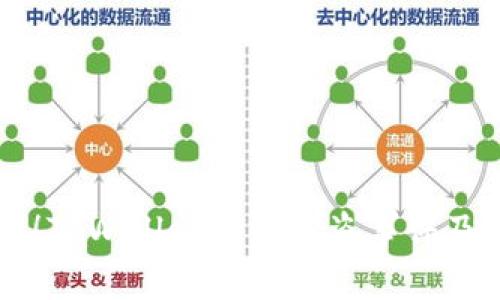立即防范!TPWallet扫码被盗事件及防护指南
