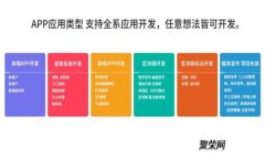 立即掌握！如何通过TPWallet挖掘XEN币，