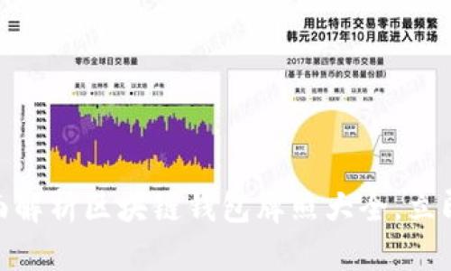 2025必看:全面解析区块链钱包牌照大全,立即掌握行业动态