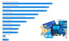 2025必看：全面解析区块链钱包牌照大
