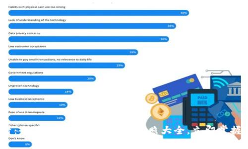 2025必看:全面解析区块链钱包牌照大全,立即掌握行业动态