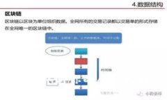 立即了解！如何绑定你的AOQ区块链钱包