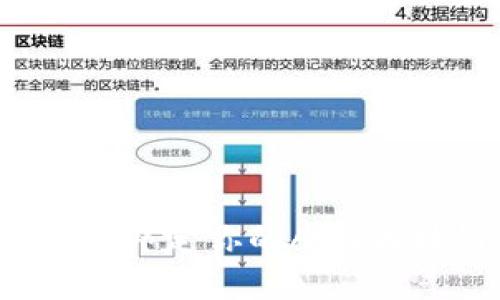 立即了解!如何绑定你的AOQ区块链钱包地址