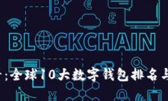 2025必看：全球10大数字钱包排名与使用