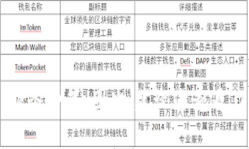 TPWallet 的收费结构可能会根据具体服务和使用情况有所不同。通常来说，TPWallet 提供的初始设定可能涉及一次性收费，但在后续使用中还可能会有其他费用，比如交易手续费、服务费等。因此，建议您查看 TPWallet 的官方网站或直接联系他们的客服，以获取最准确的信息和详细的费用清单。在选择使用任何钱包或交易服务时，了解费用结构是非常重要的，以避免未来的任何意外费用。