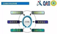 起一个吸引人的数字钱包名字，不仅需