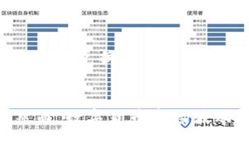在TPWallet中将币兑换成USDT（通常简称为“U”）的步骤如下。但请注意具体步骤可能根据TPWallet的最新版本和支持的功能而有所变化，以下步骤仅供参考。

第一步：打开TPWallet应用
首先，确保你已经下载并安装了TPWallet应用，并创建了一个 钱包。如果你还没有钱包，可以根据应用内的提示进行设置。

第二步：登录你的钱包
使用你的助记词、私钥或其他相关信息登录到你的TPWallet。确保你有足够的安全措施，以保护你的资产。

第三步：查看你的资产
在主界面，你可以看到你当前持有的各类数字资产。找到你希望兑换的币种，记下其具体数量。

第四步：选择兑换功能
在钱包的功能菜单中，找到“兑换”或“交易”选项。不同版本的TPWallet可能会有稍微不同的布局，但通常在主菜单栏中可以找到相关功能。

第五步：选择兑换币种
在兑换界面，选择你要兑换的币种和目标币种。在这种情况下，你需要选择你手中持有的币种作为“源币”，并选择USDT作为“目标币”。

第六步：输入兑换数量
输入你希望兑换的币的数量。TPWallet通常会实时显示兑换的汇率和金额，让你能够清楚地知道你会获取多少USDT。

第七步：确认交易信息
在确认页面，你需要核对所有的信息是否正确，包括源币、目标币和兑换数量。在确认没有错误后，点击“确认”或“立即兑换”进行下一步。

第八步：完成交易
在点击确认后，TPWallet会处理你的交易。交易完成后，你应该会在钱包中看到你的USDT余额已更新。如果交易时间较长，请耐心等待，同时可以查看交易记录以确认状态。

第九步：退出并保护你的钱包
交易完成后，确保你妥善管理你的钱包信息。为了保证资产安全，建议定期修改密码，并开启双重身份验证等额外安全措施。

注意事项
在进行兑换操作时，请关注市场行情和带来的可能风险。此外，务必确认所选择的兑换对手方（如去中心化交易所或中心化交易所）是可信的，以防被骗或遭遇其他安全问题。

总结
通过上述步骤，你可以顺利地将你在TPWallet中持有的币种兑换成USDT。然而，数字货币市场波动较大，务必要慎重考虑，确保每一步都小心谨慎。