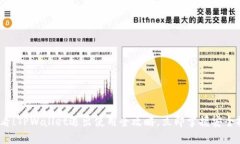 2025必看！TPWallet退出使用全攻略，立即