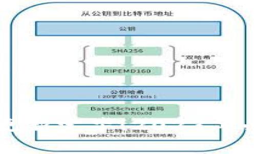 狗狗币钱包区块链更新完毕!2023年必须了解的最新动态