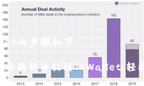 将狗狗币提到TPWallet的步骤如下：

### 立即学习如何将狗狗币提到TPWallet，轻松管理你的数字资产！