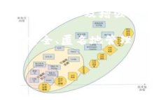 tpwallet如何删除表面转账记录？在数字