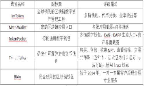 2025必看：法国数字钱包公司全景解析，立即了解支付未来