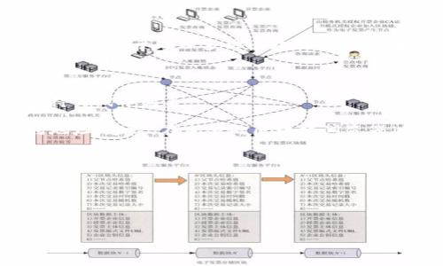 截至我最后的知识更新（2023年10月），TPWallet 是一个支持多种加密货币管理和交易的钱包，常用于处理多种区块链资产，包括 ERC-20 代币。如果 ASS 币是基于以太坊的代币，那么 TPWallet 理论上是可以接收的。

要确认具体的支持情况，你可以遵循以下步骤：

1. **检查 TPWallet 的官方文档**：访问 TPWallet 的官方网站或者其支持文档，查看其支持的代币列表。
   
2. **查看 ASS 币的合约地址**：如果 ASS 币在以太坊上发行，确保你有该币种的正确合约地址。通常，在主流的区块链浏览器（如 Etherscan）上可以找到相关信息。

3. **钱包更新**：确保你的 TPWallet 是最新版本，以获取最新的代币支持和功能。

4. **社区互动**：参与 TPWallet 或 ASS 币的社交媒体社区，了解其他用户的经验和反馈。

5. **联系客服**：如果还有疑问，可以直接联系 TPWallet 的客户支持，以获得官方答复。

⚠️ **风险提示**：确保从官方渠道下载钱包并验证任何代币的合法性，避免诈骗和虚假项目。
