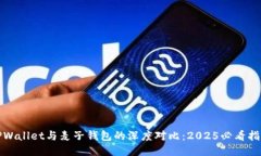 TPWallet与麦子钱包的深度对比：2025必看