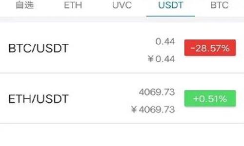 立即下载2025必看区块链钱包找回软件，轻松恢复你的数字资产！

区块链钱包, 找回软件, 数字资产, 钱包安全/guanjianci

引言
在现代金融生态中，区块链技术的崛起使得数字货币的使用愈发普遍。个人如何安全地管理其数字资产，以及该怎样妥善应对可能发生的意外情况，如忘记密码或丢失钱包，已经成为了每一个投资者心中重要的课题。因此，找到一个靠谱的区块链钱包找回软件显得尤为重要。

区块链钱包的基本概念
首先，我们需要了解什么是区块链钱包。简单来说，区块链钱包是一种用于存储和管理数字货币的工具。它不仅能帮助用户接收、发送和追踪交易，还能保证用户资产的安全性。此外，区块链钱包分为热钱包和冷钱包两种，热钱包通常连接互联网，便于随时使用，而冷钱包则是离线存储，安全性较高。

为何需要找回软件
随着越来越多的人参与到数字货币的交易中，钱包的遗失问题也频繁发生。无论是因为硬件故障、网络盗窃还是简单的人为失误，一旦钱包被错误删除或密码忘记，数字资产就有可能永久失去。因此，找回钱包的软件应运而生，帮助用户恢复他们的资产。

如何选择合适的找回软件
选择一个合适的区块链钱包找回软件并不是一件容易的事情。市场上，软件种类繁多，各自的功能、性能和安全性都有所不同。下面几个要素可以帮助你做出明智的选择：
ul
li安全性：首先要检查软件提供的安全措施。确保它使用了加密技术，以及有良好的用户评价。/li
li用户友好性：软件界面应当简洁易懂，新用户能够迅速上手。/li
li恢复成功率：查找相关评价，确保软件的恢复成功率较高。/li
li兼容性：确保软件能够支持你所使用的钱包型号。/li
/ul

如何使用找回软件
在确认下载并安装了合适的找回软件后，使用步骤通常包括以下几个方面：
ol
li启动软件，并选择“找回钱包”选项。/li
li输入必要的信息，包括你的电子邮件地址、钱包地址和任何相关的恢复短语。/li
li通过软件提示，进行后续操作，可能需要一些时间来分析你的数据。/li
li完成后，软件会给出恢复的钱包信息，包括地址、余额等。/li
/ol

常见问题解答
使用区块链钱包找回软件时，用户可能会遇到一些常见问题，下面我们来一一解答：

h41. 找回软件是否真的有效？/h4
答案是肯定的。然而，成功的因素在于你之前是否做过合理的备份。如果没有备份，恢复的希望可能相对较小。

h42. 找回过程是否安全？/h4
选择声誉良好的找回软件非常重要，确保你的个人信息及钱包信息不会被泄露。

h43. 能恢复任何类型的钱包吗？/h4
不同型号、不同品牌的钱包支持程度不同，因此，使用前需确认软件是否兼容你的钱包。

未来的趋势
随着区块链技术的不断发展，用户对钱包安全性的要求也在逐步提高。未来，找回软件将会更加智能化，例如引入人工智能算法来提高恢复成功率；同时，安全性也将成为研发的关键方向。

结论
在数字资产愈发重要的当下，拥有一个高效且安全的区块链钱包找回软件无疑是每个投资者的必备工具。希望本文能够为你提供必要的信息与指导，帮助你在未来更好地管理自己的数字财富。无论你是刚入门的新人还是经验丰富的老手，牢记备份及安全始终是首要任务。为了你的资产安全，立即下载2025必看区块链钱包找回软件，保护你的数字资产，避免不必要的遗失！

附录：实用链接与资源
以下是一些推荐的找回软件及其官方网站，您可以了解更多关于安全性与用户评价的信息：
ul
lia href=