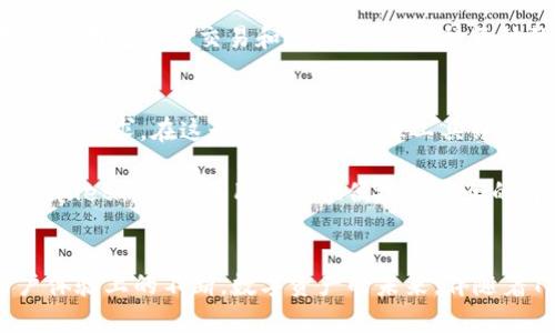   探索TPWallet：2025年必看的钱包选择，立即加入数字资产的未来！ / 

 guanjianci TPWallet, 数字钱包, 用户增长, 加密资产 /guanjianci 

引言：数字钱包的崛起
随着区块链技术的发展和加密货币的流行，数字钱包逐渐成为管理和存储数字资产的重要工具。TPWallet凭借其用户友好的界面和强大的功能，吸引了越来越多的用户加入。

TPWallet概述
TPWallet是一个综合性数字钱包，支持多种加密货币的存储、发送和接收。用户可以在一个平台上管理多个资产，极大地方便了日常操作。除此之外，TPWallet还提供安全保障措施，如多重签名、私钥加密和生物识别技术，帮助用户有效防范潜在风险。

用户数量的迅猛增长
根据最新统计数据显示，TPWallet的用户数量在过去一年内迅速增长。这一现象引发了业界的广泛关注，因此许多人不禁要问：是什么推动了这一增长？

首先，TPWallet界面设计简洁，操作流程顺畅，这使得即便是初涉数字货币的新手也能很快上手。此外，TPWallet还提供丰富的教程与在线客服支持，这些都增强了用户的使用体验。

其次，TPWallet对新兴数字资产和钱包功能的及时更新，吸引了许多注重投资机会的用户。例如，TPWallet最近上线了对新兴项目的支持，使得用户能够在第一时间投资于潜在的增长项目，充分体现了其市场敏感度。

用户忠诚度的提升
不仅用户数量在上升，TPWallet的用户忠诚度也在显著提升。通过不断用户体验和提供增值服务，TPWallet成功地将很多一次性用户转化为长期用户。

例如，TPWallet设有奖励机制，鼓励用户推荐新用户，参与互动活动，并通过完成任务获得福利，这有效增加了用户的粘性。同时，用户反馈系统也帮助平台在不断完善自身，及时调整功能和服务，满足用户不断变化的需求。

金融安全与隐私保护
在数字货币行业，用户最关心的往往是安全与隐私。TPWallet在这一方面做得尤为出色。通过采用最先进的加密技术和安全协议，TPWallet确保用户的资产安全不会受到威胁。

此外，TPWallet重视用户隐私，平台不收集用户的个人信息，所有交易都在保护用户匿名性的基础上进行。因此，许多用户对TPWallet的信任度显著提高，这对其用户增长起到了积极的促进作用。

市场竞争与创新
随着数字钱包市场的不断发展，竞争愈发激烈。TPWallet如何在这波浪潮中脱颖而出，关键在于其持续的创新和市场适应能力。

TPWallet不仅在技术上不断升级，还在用户体验上进行了多方位的创新。例如，推出了一个独特的社交功能，允许用户与朋友分享交易和投资经验，这种互动的增强，让用户感受到了社区的归属感，进而推动了用户基数的增长。

展望未来：加入TPWallet，共享数字资产的未来
展望未来，TPWallet不仅会继续扩大自身的用户基础，更会专注于提升技术、安全性及用户体验，以满足用户日益增长的需求。在这个数字资产管理工具日益重要的时代，选择一个可靠安全、功能丰富的钱包至关重要。

对于希望进入数字资产世界的用户而言，TPWallet无疑是一个值得考虑的选项。无论是投资、交易还是日常支付，TPWallet都能为其用户提供便捷和安全的解决方案。

总结
通过对TPWallet用户数量增长的分析，我们可以看到其背后不仅是市场的需求，还有TPWallet在技术、安全性和用户体验上的不断。数字资产的未来，伴随着TPWallet的逐渐成熟，将会变得更加光明。如果你还没有加入TPWallet，现在就是你迈向数字资产世界的最佳时机！
