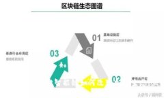2025必看：TPWallet智能链如何改变加密生
