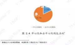 如果你发现 TPWallet 应用程序无法找到