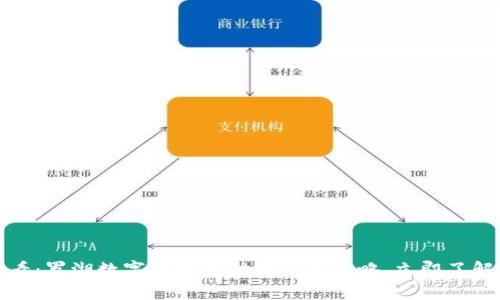 : 2025必看:罗湖数字钱包活动商户全攻略,立即了解优惠信息!