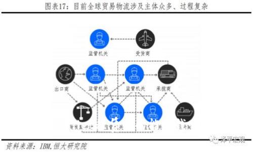 现在揭秘!tpwallet租赁真的能赚钱吗?2025必看!