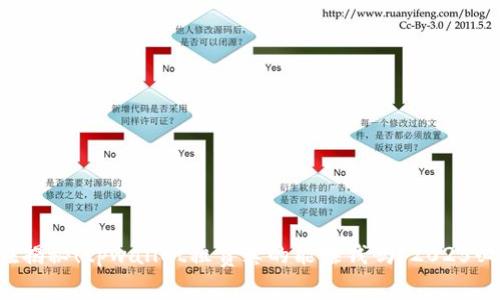 现在揭秘!tpwallet租赁真的能赚钱吗?2025必看!