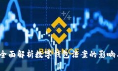 2025必看：全面解析数字钱包法案的影