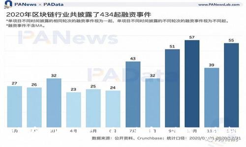 2025必看：如何在TPWallet上进行火币生态链交易，轻松赚取收益！