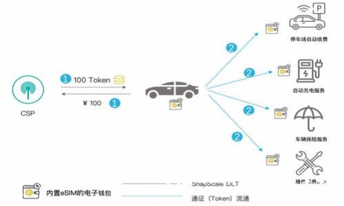 2025必看：如何在TPWallet上购买Kishu币，立即掌握投资新机会
