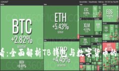 2025必看：全面解析TB钱包与数字货币的