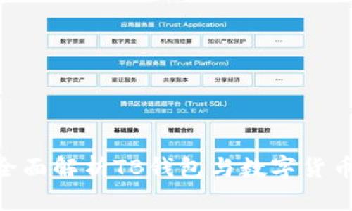 2025必看:全面解析TB钱包与数字货币的未来趋势