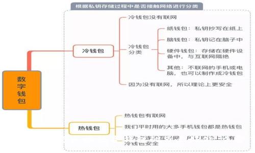 2025必看:工资发放数字钱包的五大好处,立即了解!